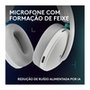 Headset Gamer Sem Fio Logitech G325 LIGHTSPEED, Bluetooth, Áudio 24 bits, Compatível com PC, PS4, PS5 e Nintendo Switch, Branco - 981-001530