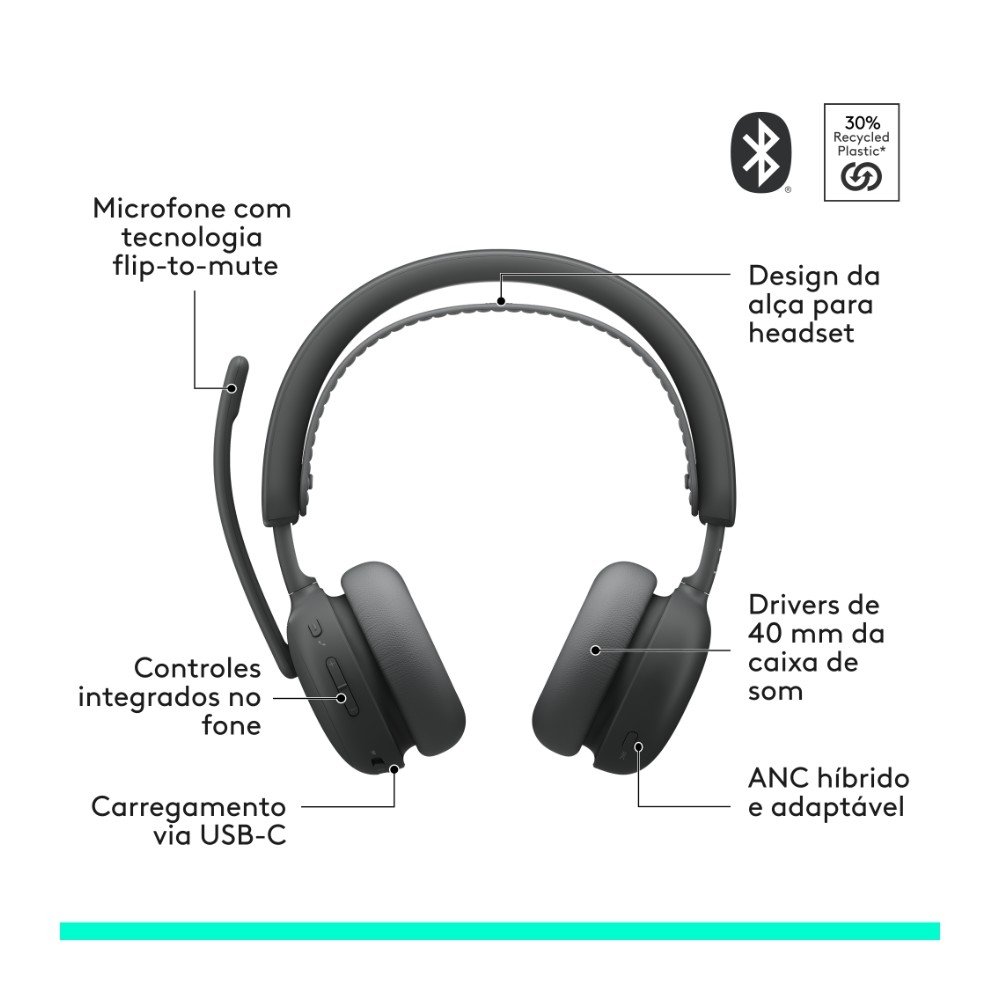 Headset Sem Fio ( Balão.info) Zone Wireless 2 ES com Microfone Flip-to-mute, Cancelamento de ruído, Conexão Bluetooth, Grafite - 981-( Balão.info - foto 6