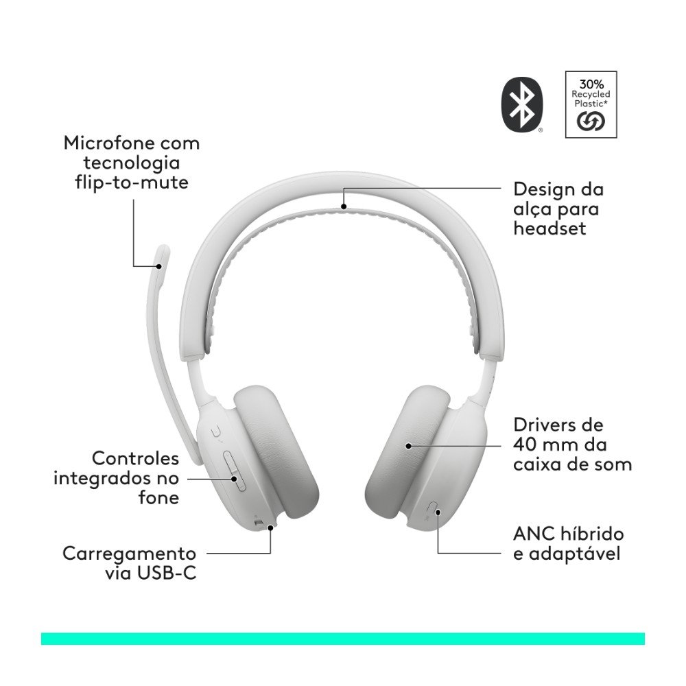Imagem 6 de 11 do produto Headset Sem Fio Logitech Zone Wireless 2 ES com Microfone Flip-to-mute, Cancelamento de ruído, Conexão Bluetooth, Branco - 981-001596