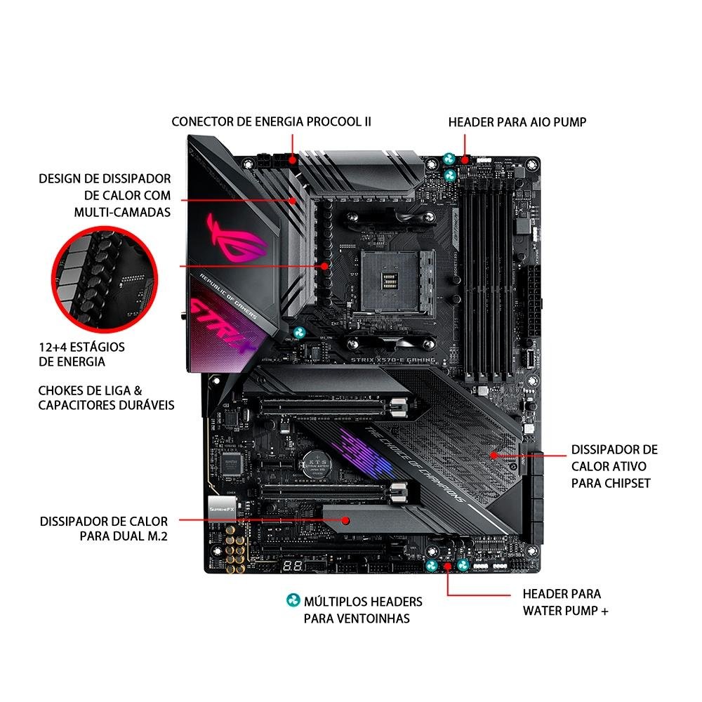 Placa-Mãe Asus ROG Strix X570-E Gaming, AMD AM4, ATX, DDR4 | KaBuM!