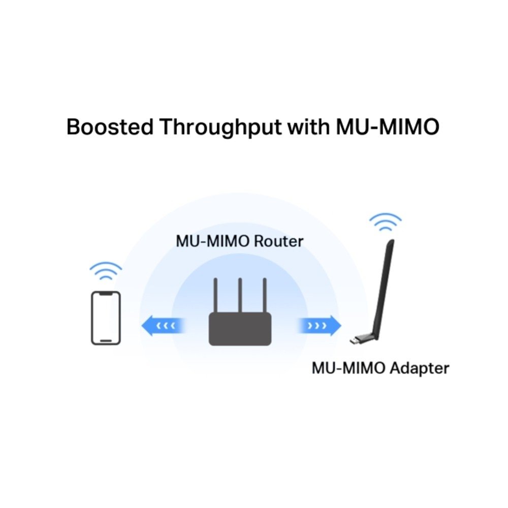Adaptador USB Mercusys MA30H, AC1300, Dual Band, Alto Alcance, Preto - MCS0053 - view 7