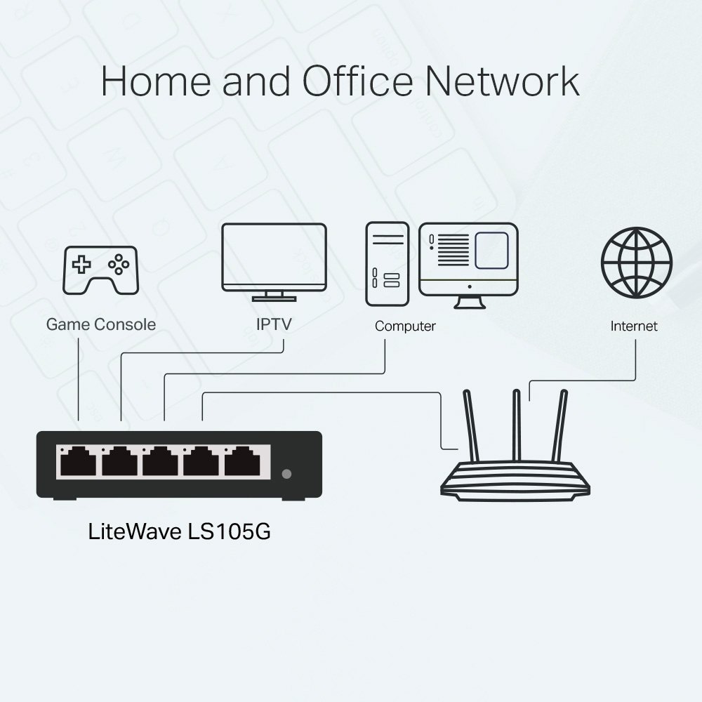 Switch TP-Link LS105G, 10/100/1000Mbps, Gigabit Ethernet, 5 portas - 100001784 - view 4