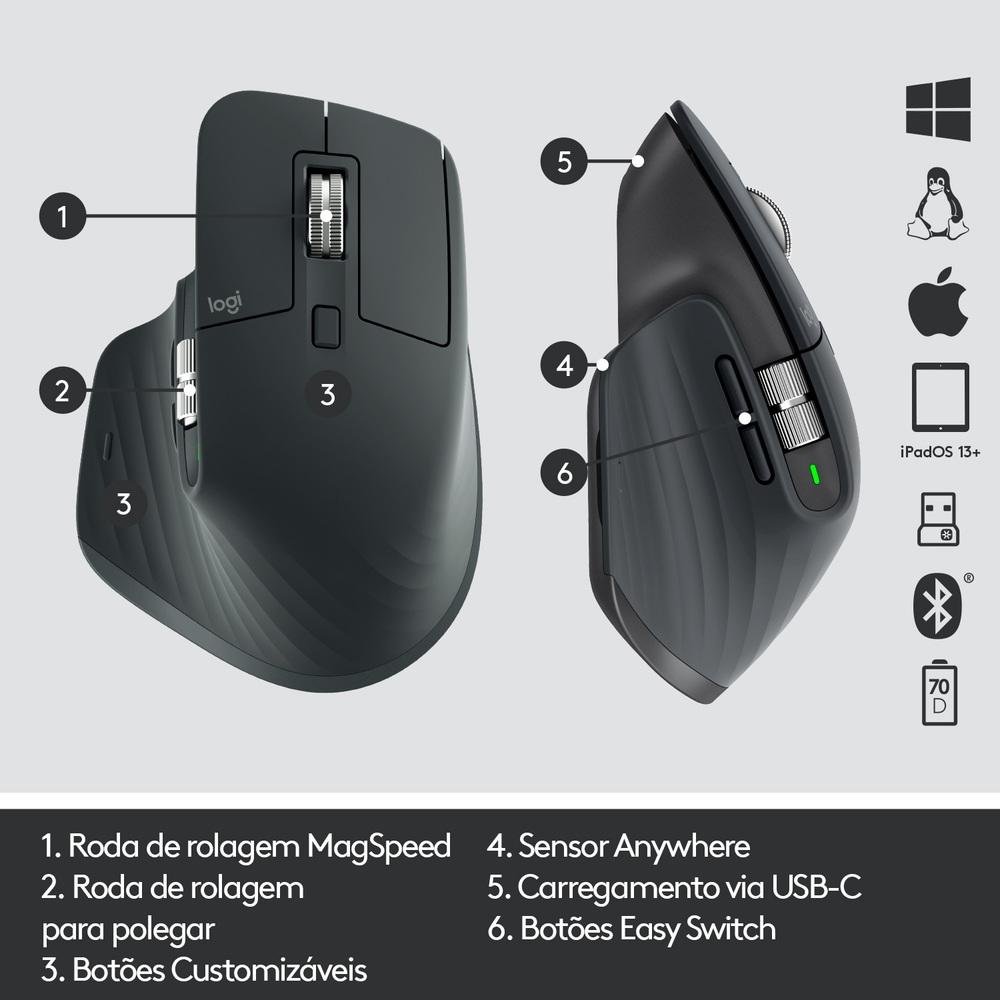 Mouse sem fio Logitech MX Master 3 com Sensor Darkfield para
