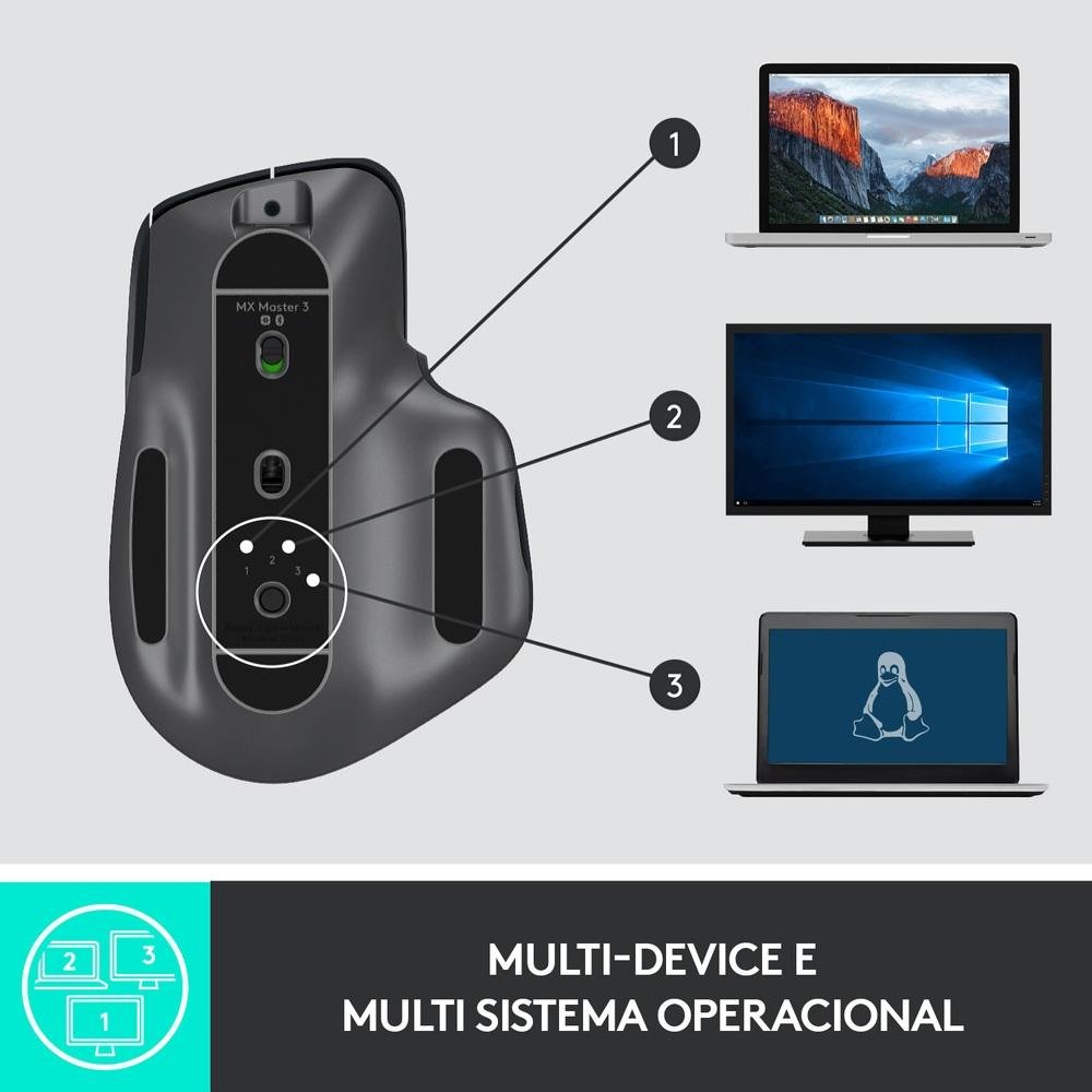 Mouse sem fio Logitech MX Master 3 com Sensor Darkfield para Qualquer Superfície, USB Unifying ou Bluetooth, Recarregável - 910-005647 Mouse sem fio Logitech MX Master 3 com Sensor Darkfield para Qualquer Superfície, USB Unifying ou Bluetooth, Recarregável - 910-005647