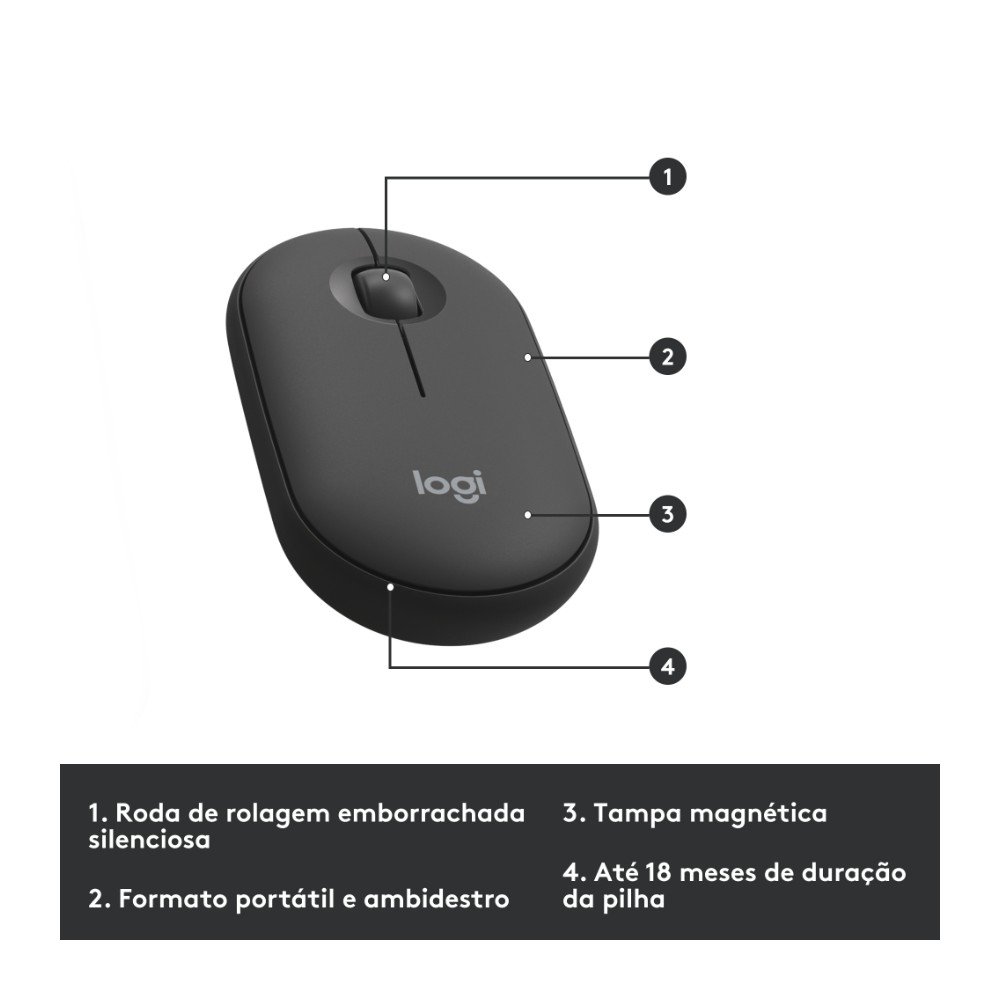 Combo Teclado e Mouse sem fio Logitech MK470 com Design Slim, Digitação e Clique Silencioso, Mouse Ambidestro e Pilhas Inclusas - 920-009268 - view 7