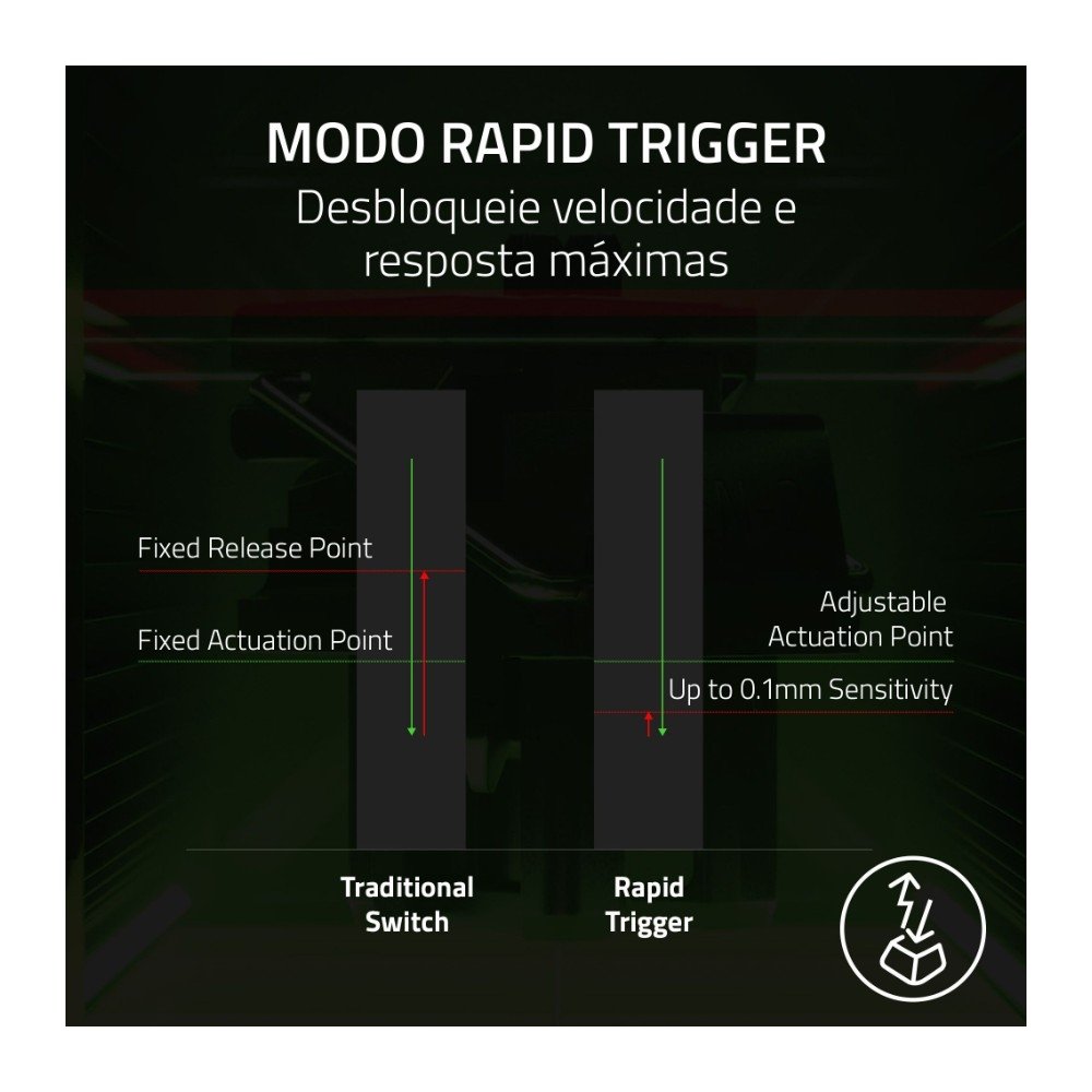 Teclado Magnético Gamer ( Balão.info) V3 HE TKL, 8KHz, Rapid Trigger, USB-C, RGB, Preto - RZ03-( Balão.info - foto 10