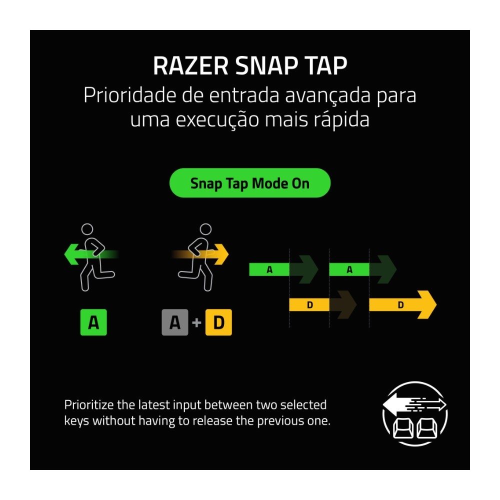 Teclado Magnético Gamer ( Balão.info) V3 HE TKL, 8KHz, Rapid Trigger, USB-C, RGB, Preto - RZ03-( Balão.info - foto 9