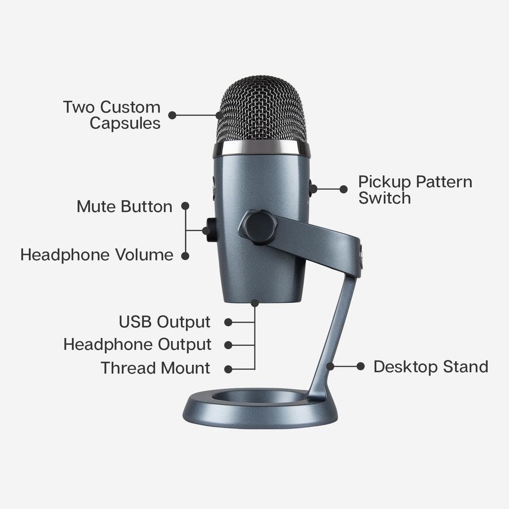 Imagem 8 de 11 do produto Microfone Condensador USB Blue Yeti Nano Cinza - 988-000088