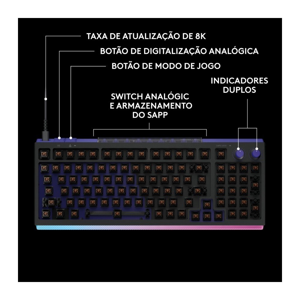 Imagem 5 de 11 do produto Teclado Magnético Mecânico Gamer Logitech G512 X 98, Hot swappable, RAPID TRIGGER, RGB LIGHTSYNC, PC e Mac, Layout US - 920-013972