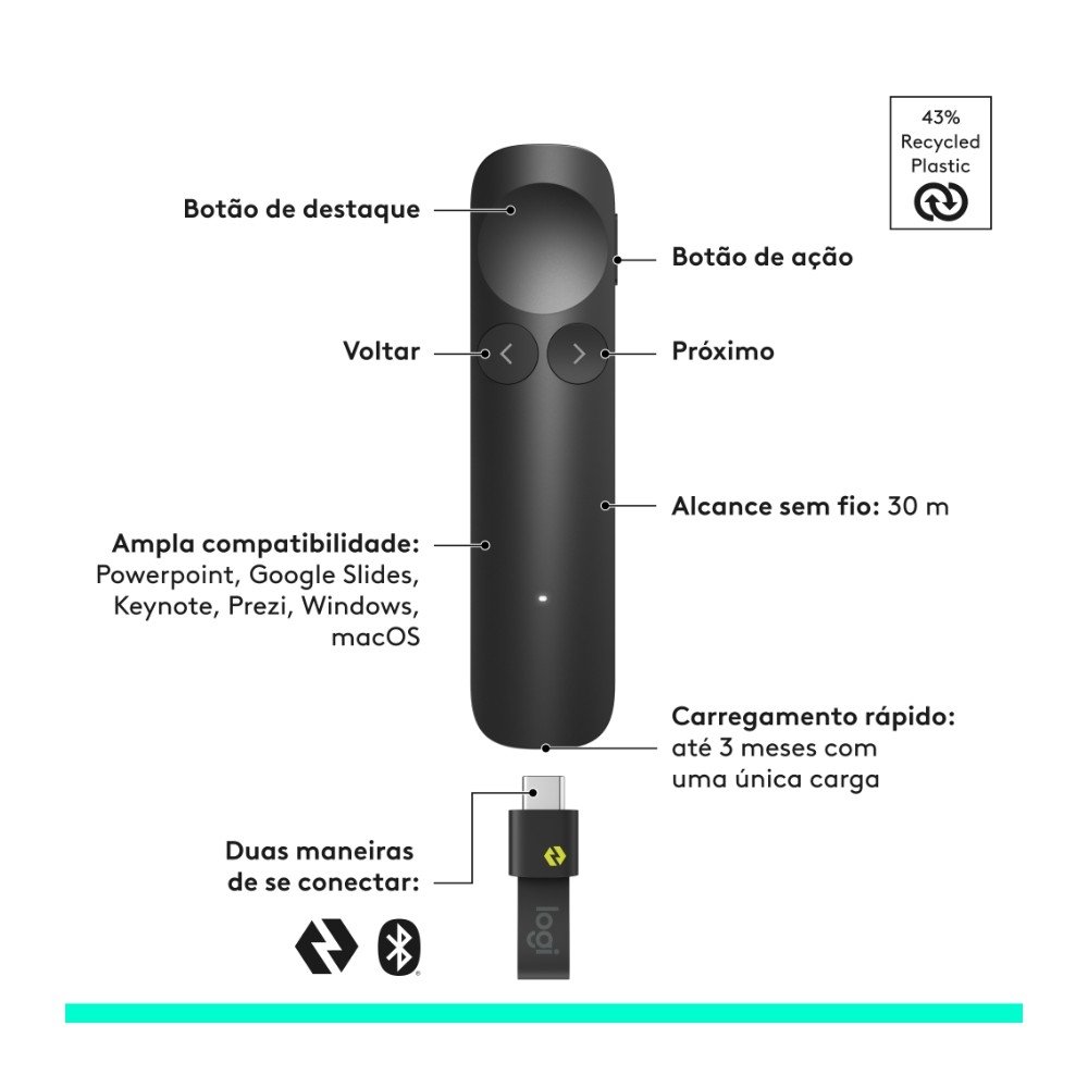 Imagem 2 de 11 do produto Apresentador Sem Fio Logitech Spotlight 2, Bluetooth, Sensação Tátil, Personalizáveis, Ponteiro Laser, USB-C, Grafite - 910-007668