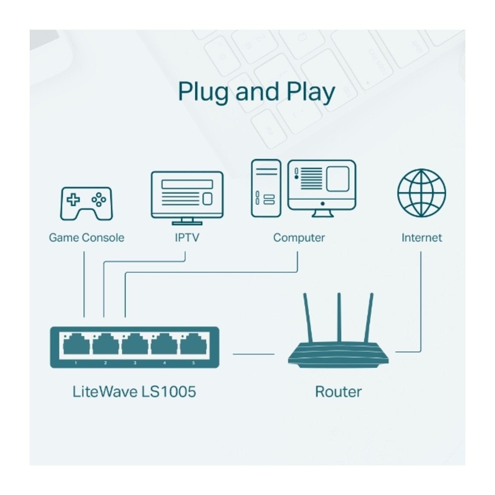 Switch TP-Link TL-SF1005D 10/100Mbps, Fast Ethernet, 5 Portas - 1700000475*00038 - view 4