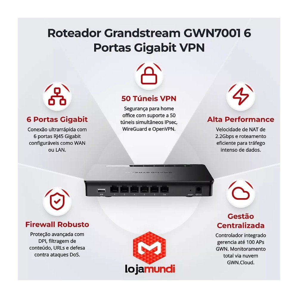 Roteador VPN Grandstream GWN7001, Multi-WAN, 6 Portas Gigabit, Preto - GWN7001 - view 3