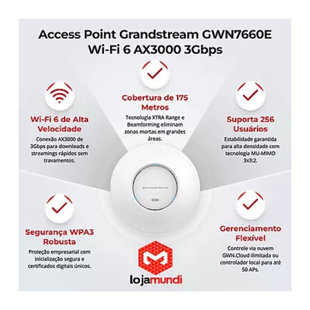Access Point Grandstream GWN7660E, Wi-Fi 6, Dual Band, Branco - GWN7660E - view 5