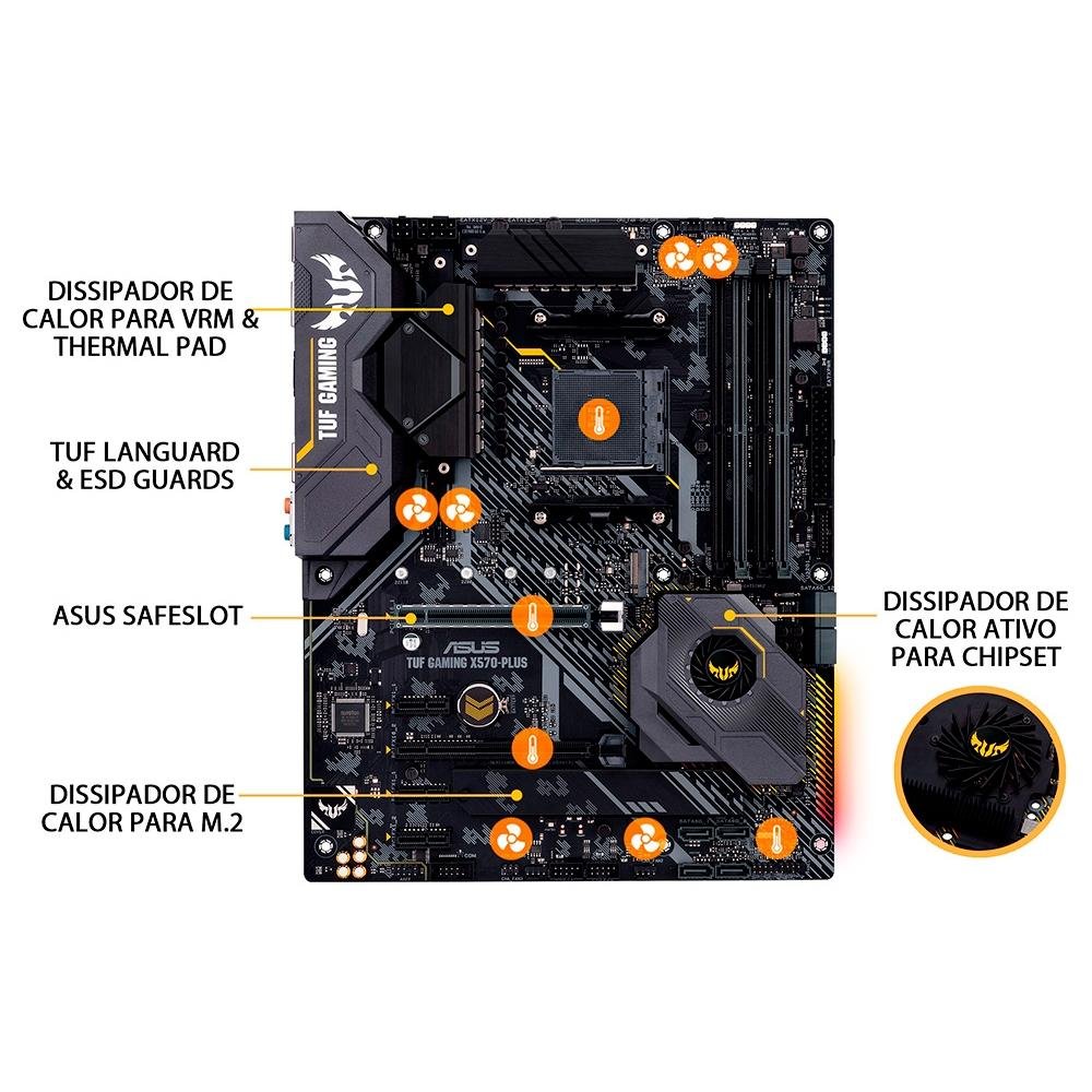 ASUS TUF GAMING X570-PLUS マザーボード Placa-Mãe Asus TUF Gaming X570-PLUS AMD | KaBuM!