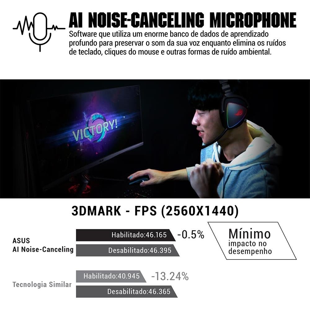 Imagem 8 de 8 do produto Placa-Mãe ASUS ROG Strix B550-F Gaming, AMD AM4, ATX, DDR4, Preto - 90MB14S0-M0EAY0