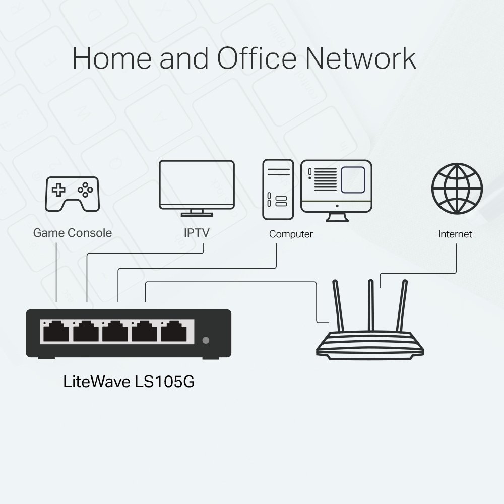 Imagem 3 de 5 do produto Switch de Mesa TP-Link, 5 Portas 10/100/1000Mbps - LS105G