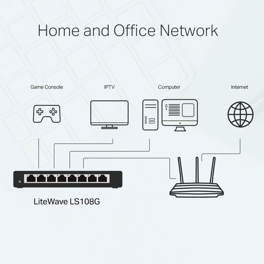 Switch de Mesa TP-Link, 8 Portas 10/100/1000Mbps - LS108G Switch de Mesa TP-Link, 8 Portas 10/100/1000Mbps - LS108G