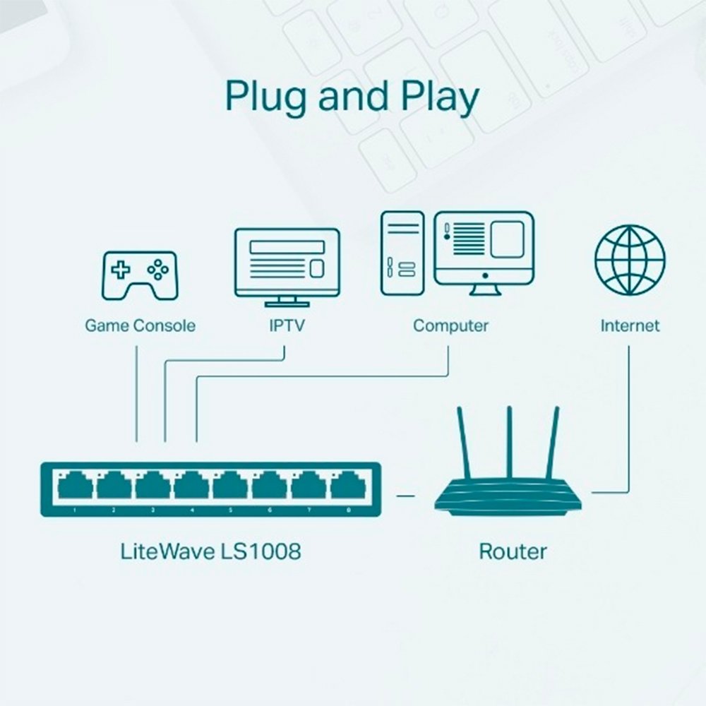 Switch de Mesa TP-Link 8 Portas, 10/100Mbs - LS1008 - view 6