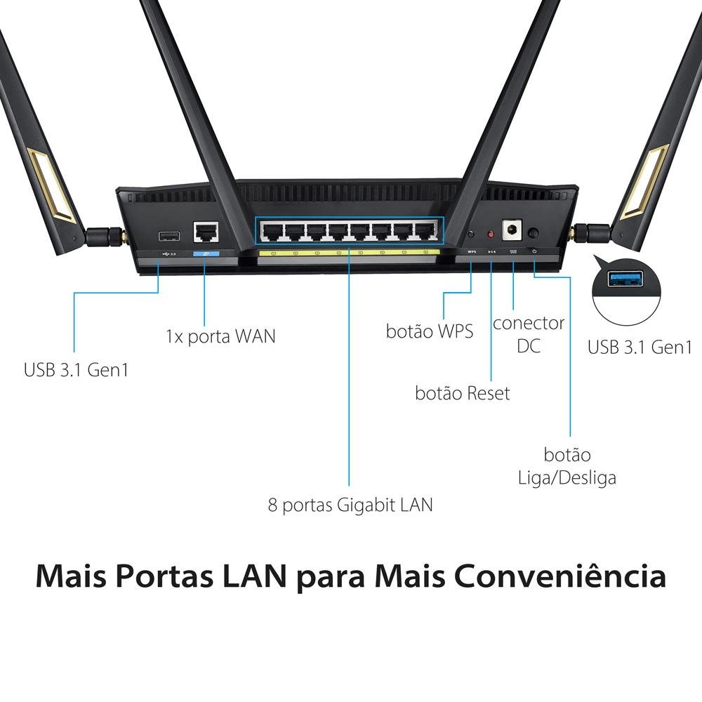 Roteador Asus Dual Band, 6000Mbps, 4 Antenas, Preto - RT-AX88U Roteador Asus Dual Band, 6000Mbps, 4 Antenas, Preto - RT-AX88U