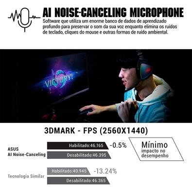 Placa-Mãe ASUS TUF Gaming B550M-Plus, AMD AM4, mATX, DDR4, Preto - 90MB14A0-C1BAY0