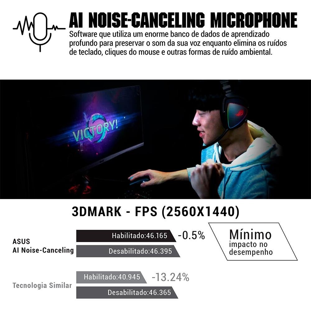 Placa-Mãe ASUS TUF Gaming B550M-Plus, AMD AM4, mATX, DDR4, Preto - 90MB14A0-C1BAY0 - view 12