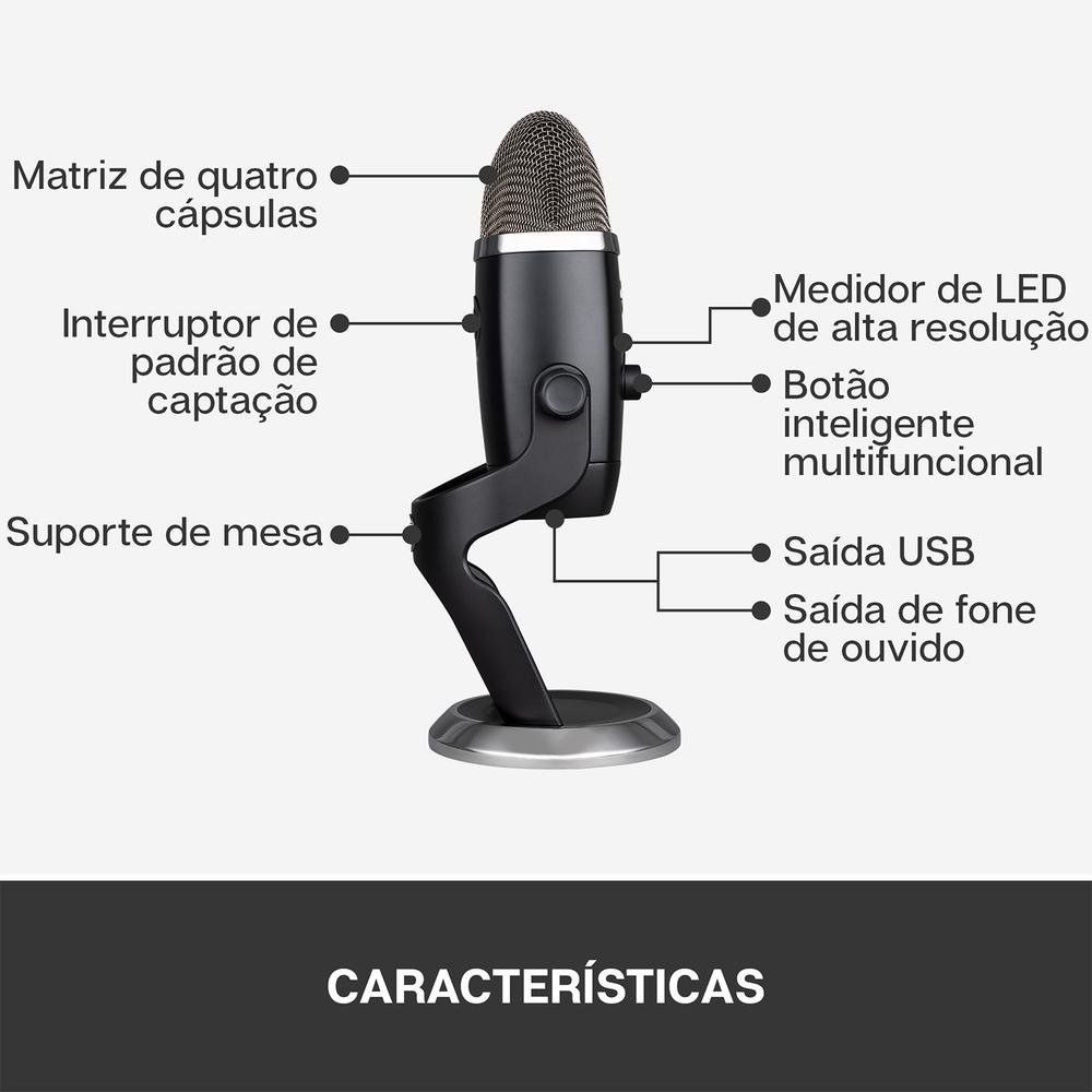 Microfone Condensador Blue Yeti X USB