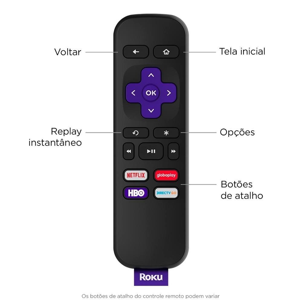 Imagem 3 de 4 do produto Roku Express Dispositivo Streaming Player, Full HD, Conversor Smart TV, com Controle Remoto - 3960BR-SG
