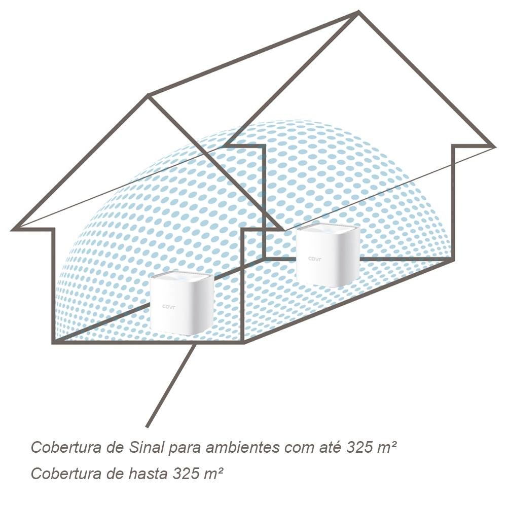 Imagem 4 de 4 do produto Roteador D-Link AC1200 Mesh Whole Home Wi-Fi System, 1200Mbps, 2 Antenas Internas - COVR-1102