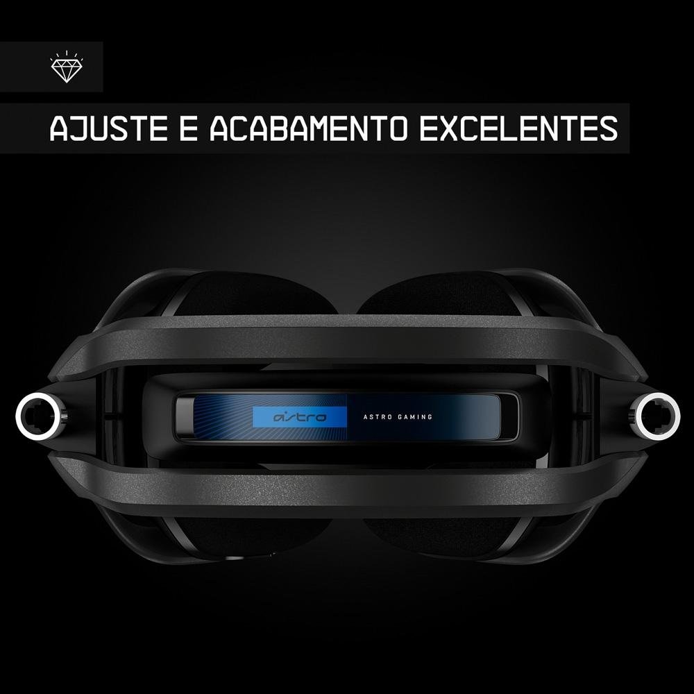 Imagem 6 de 7 do produto Headset ASTRO Gaming A40 TR para PS5, PS4, Xbox Series, Xbox One, PC e Mac - Preto/Azul - 939-001788