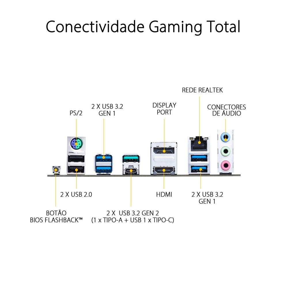 Imagem 9 de 10 do produto Placa-Mãe ASUS TUF Gaming B450M-Pro II, AMD AM4, mATX, DDR4, Preto - 90MB1610-M0EAY0