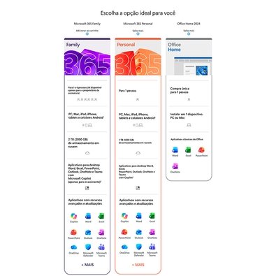 Microsoft 365 Family ESD - Digital para Download - 6GQ-00088
