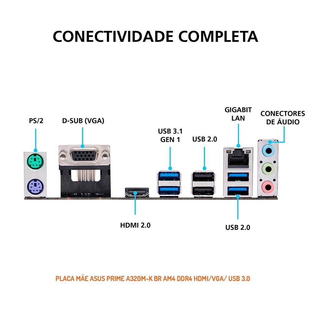 Imagem 6 de 7 do produto Computador OnPress Home AMD Atlhon 3000G, 8GB DDR4, SSD 240GB, Linux, Preto - ONH3000G08S24