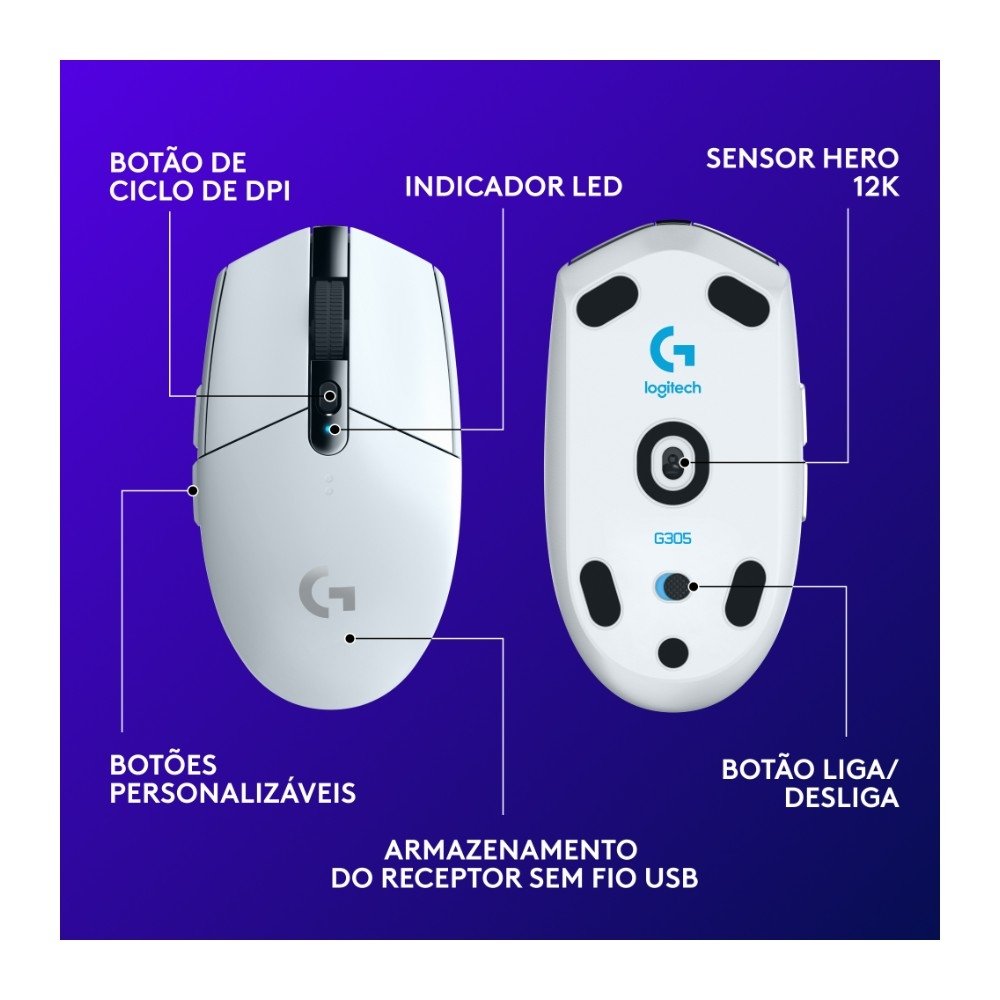 Mouse Gamer Sem Fio ( Balão.info), 12.000 DPI, 6 Botões Programáveis, Branco - 910-( Balão.info - view 6