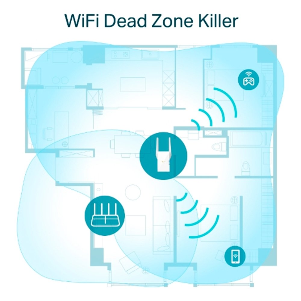 Repetidor de Sinal Tp-Link Mesh Wifi AX1800, 574 Mbps, 2 Antenas Externas, Branco - RE605X Repetidor de Sinal Tp-Link Mesh Wifi AX1800, 574 Mbps, 2 Antenas Externas, Branco - RE605X