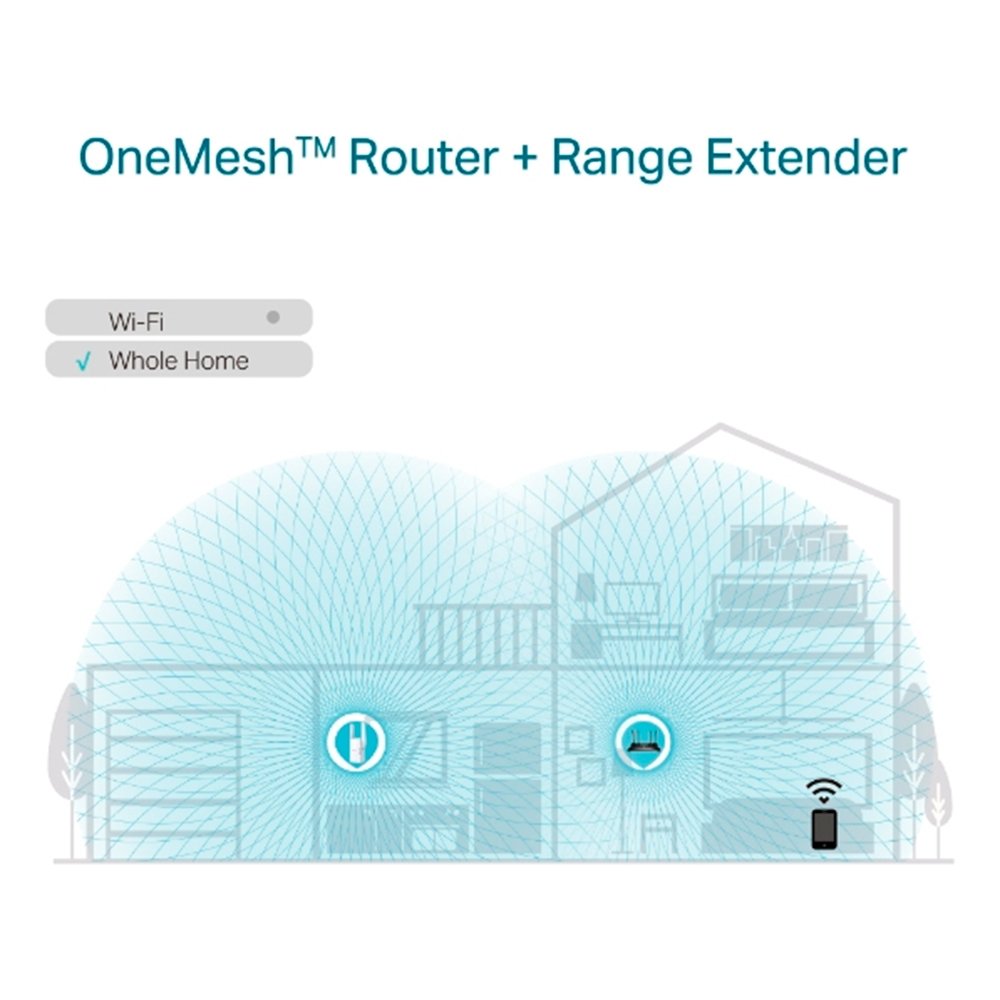 Repetidor de Sinal Tp-Link Mesh Wifi AX1800, 574 Mbps, 2 Antenas Externas, Branco - RE605X Repetidor de Sinal Tp-Link Mesh Wifi AX1800, 574 Mbps, 2 Antenas Externas, Branco - RE605X
