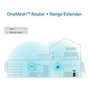 Repetidor de Sinal Tp-Link Mesh Wifi AX1800, 574 Mbps, 2 Antenas Externas, Branco - RE605X