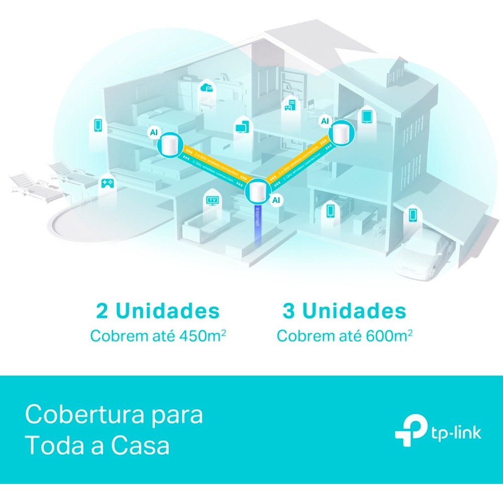Roteador TP-Link Deco X50, AX3000, WiFi 6, 2402 Mbps, 2 Antenas Internas, Branco - Deco X50(2-pack) - view 4