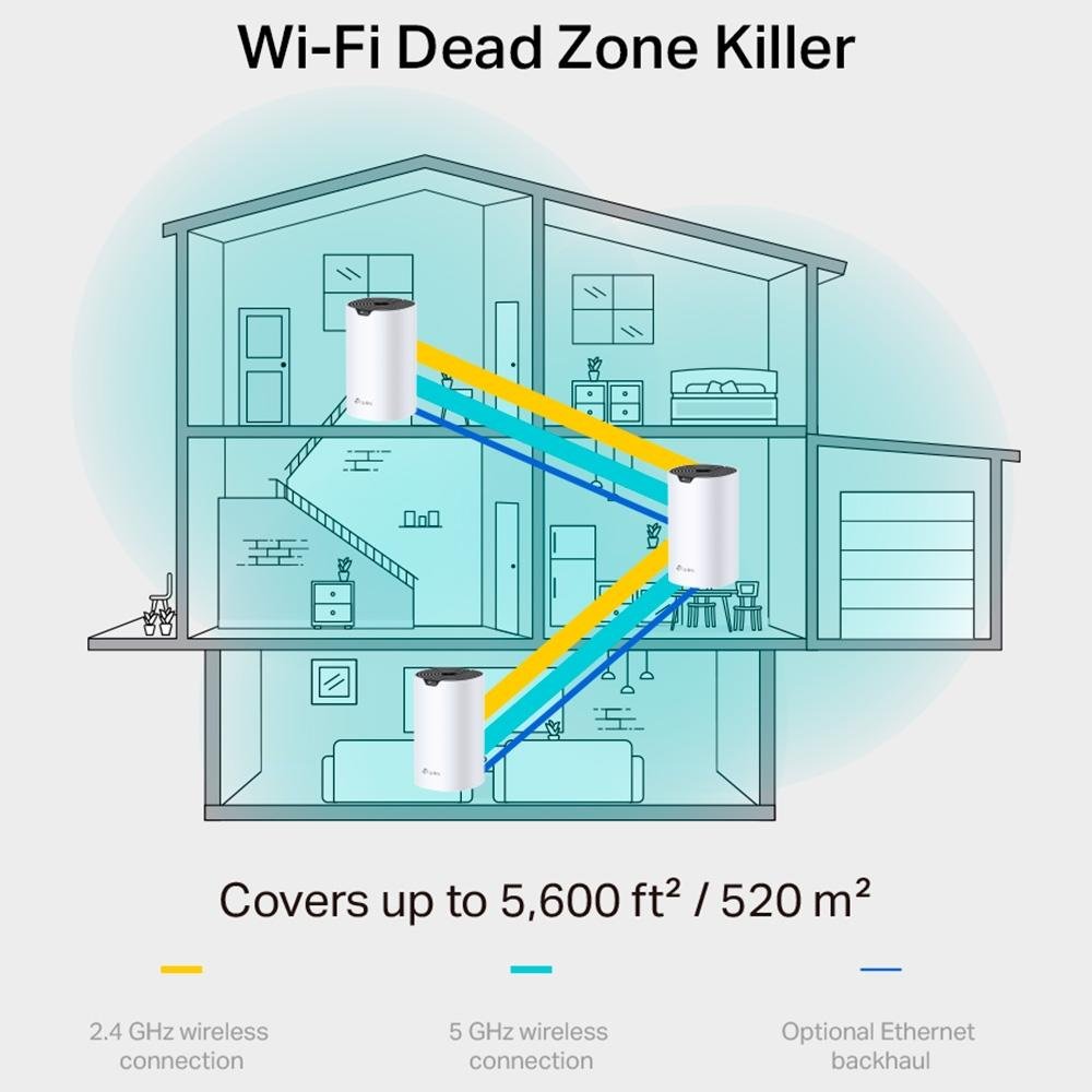 Roteador TP-Link Deco S7, Wi-Fi, Gigabit Ethernet AC 1900Mbps, Dual-Band, 1 Pack - Deco S7 (1-pack) Roteador TP-Link Deco S7, Wi-Fi, Gigabit Ethernet AC 1900Mbps, Dual-Band, 1 Pack - Deco S7 (1-pack)