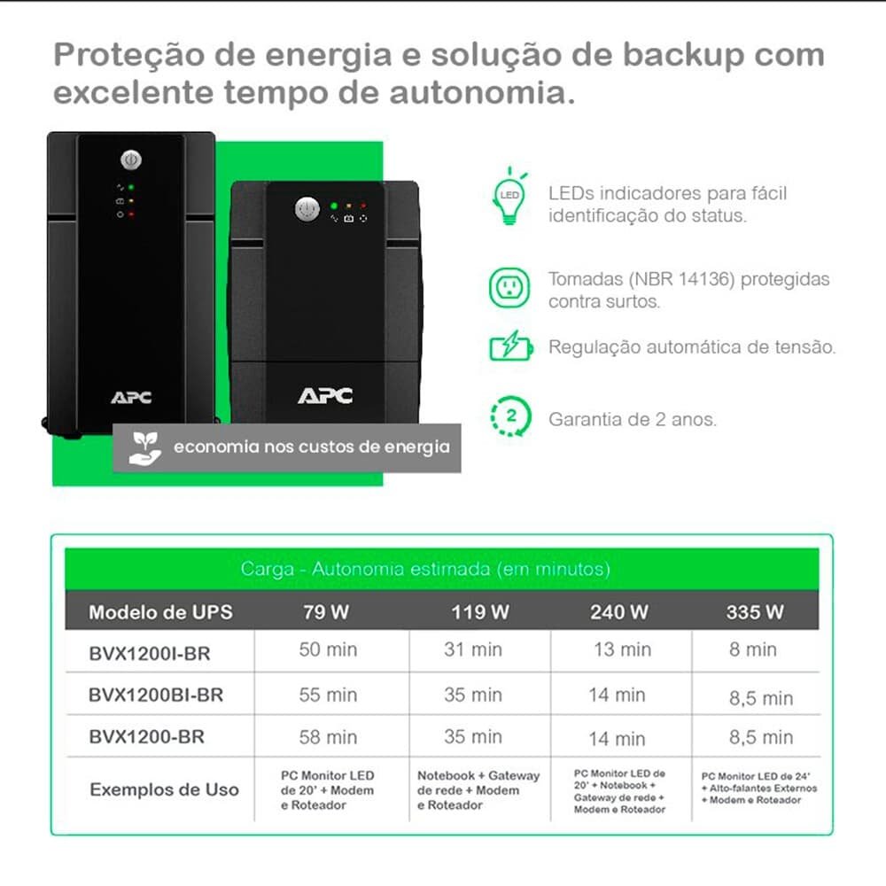 Nobreak ( Balão.info), 1200VA, 6x Tomadas de Saída, Monovolt 220V - ( Balão.info - foto 3
