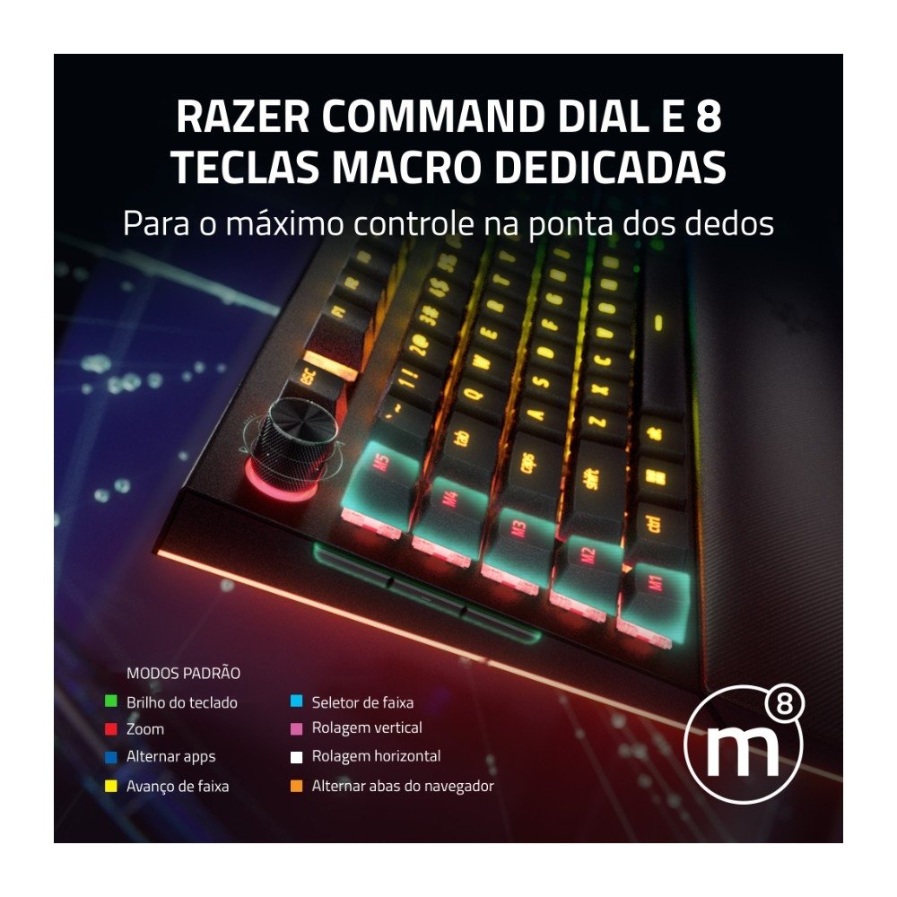 Imagem 4 de 5 do produto Teclado Gamer Mecânico Razer Blackwidow V4 PRO, com Fio, Chroma RGB, Switch Yellow, Layout US - RZ03-04681900