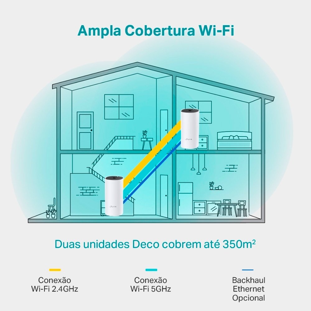 Roteador Mesh Tp-Link Deco M4, AC1200, Gigabit, Dual Band, 2 Portas - Deco M4(2-pack)(BR) Roteador Mesh Tp-Link Deco M4, AC1200, Gigabit, Dual Band, 2 Portas - Deco M4(2-pack)(BR)