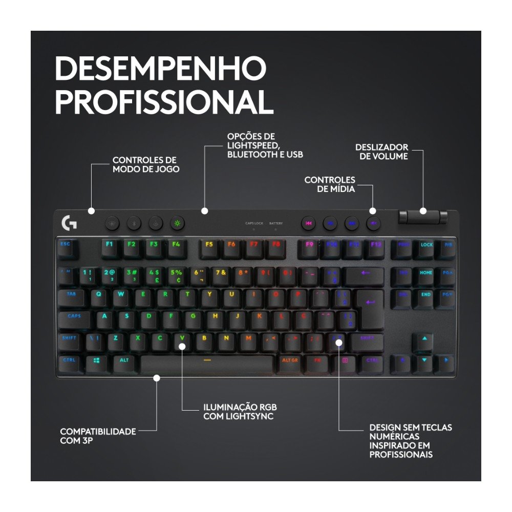 Teclado Gamer Sem Fio ( Balão.info) Pro X com design TKL, Layout US, RGB LIGHTSYNC e Switch Exclusivo GX Brown Tactile, Preto- 920-( Balão.info - foto 5