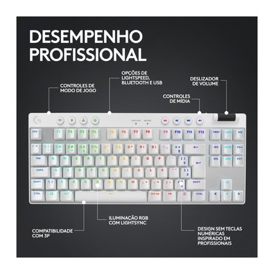 Teclado Logitech G Pro X TKL Branco | KaBuM!