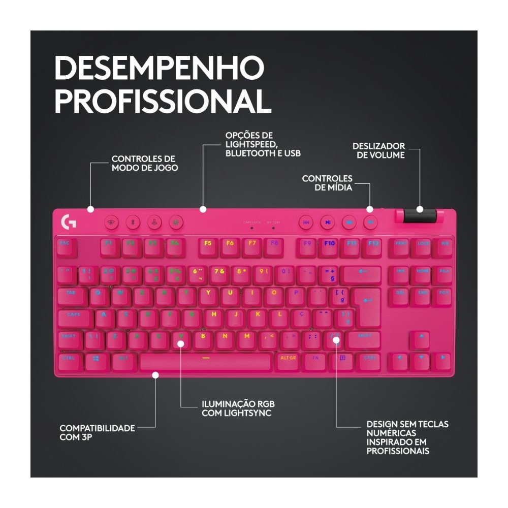Teclado Gamer Sem Fio ( Balão.info) Pro X com design TKL, Layout US, RGB LIGHTSYNC e Switch Exclusivo GX Brown Tactile, Rosa Magenta- 920-( Balão.info - foto 5