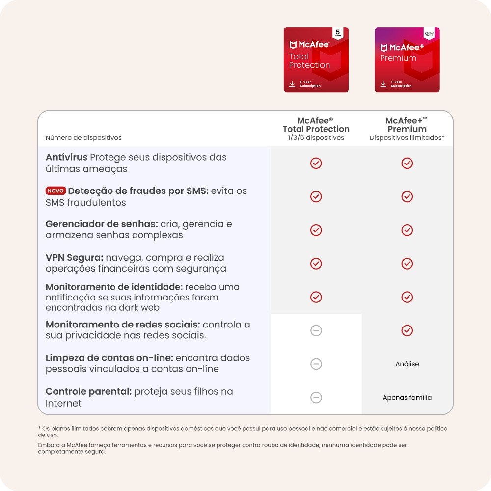 McAfee + Premium Individual, Proteção para Dispositivos Ilimitados, 1 Ano - MPP31BNRURPID - view 7