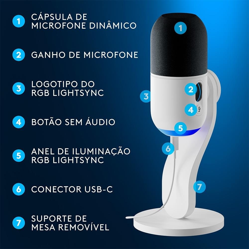 Microfone Condensador Gamer Logitech G Yeti GX com RGB LIGHTSYNC, USB Plug and Play para Gravação de Conteúdo e Streaming,Branco- 988-000575