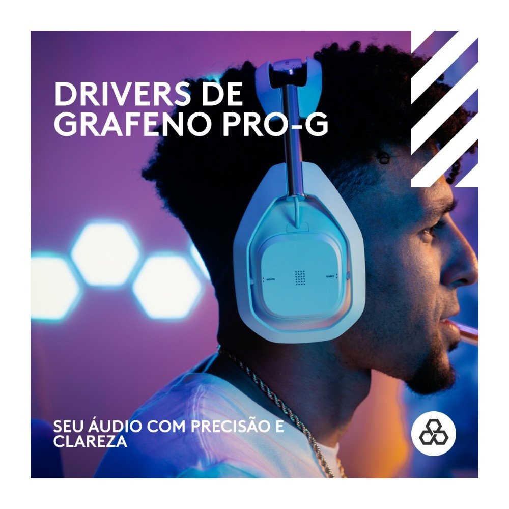 Headset Gamer Sem Fio Astro Gaming A50 X LIGHTSPEED + Base Station, Bluetooth, HDMI 2.1 Passthru, para Xbox e PS, Branco- 939-002132