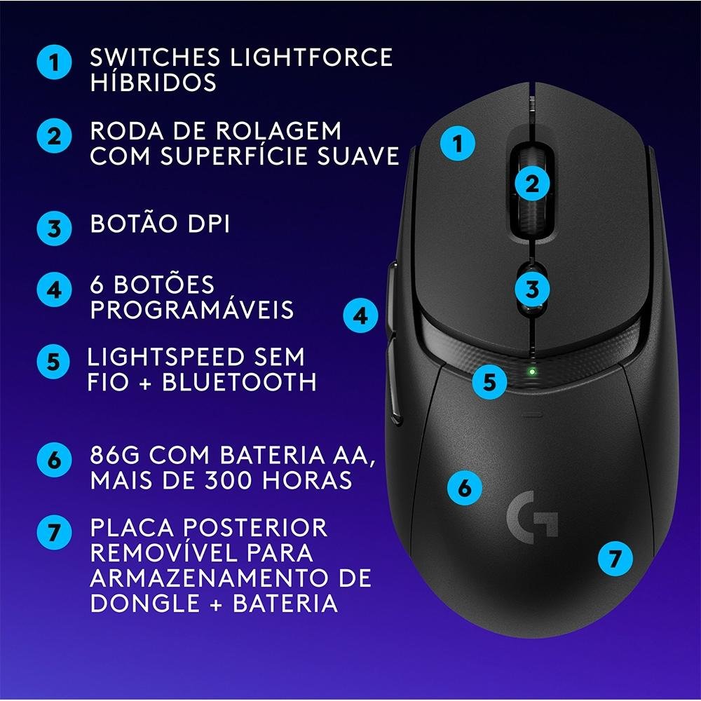 Mouse Gamer sem fio ( Balão.info) G309 ( Balão.info) com Switches LIGHTFORCE, Sensor HERO 25K, 6 botões programáveis, Preto - 910-( Balão.info - foto 7