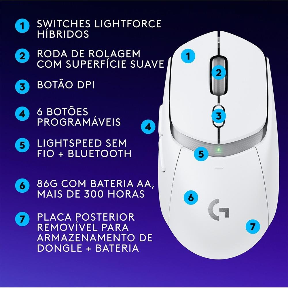 Mouse Gamer sem fio ( Balão.info) G309 ( Balão.info) com Switches LIGHTFORCE, Sensor HERO 25K, 6 botões programáveis, Branco - 910-( Balão.info - foto 7