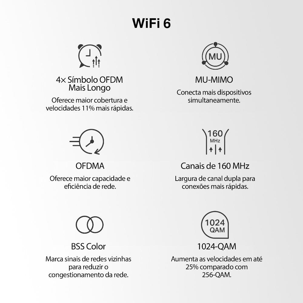 Roteador Mesh Wi-fi 6 Gigabit Tp-link, Dual-Band AX3000, Branco - Halo H80X - view 8